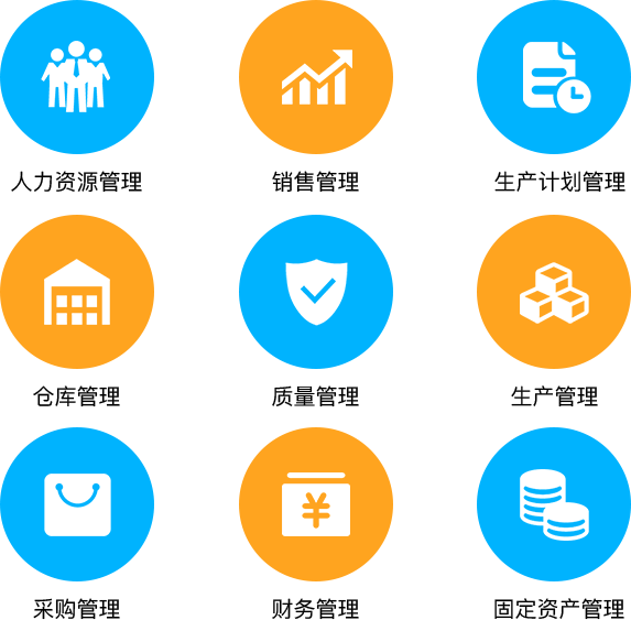 evo视讯官网科技_追溯系统专家